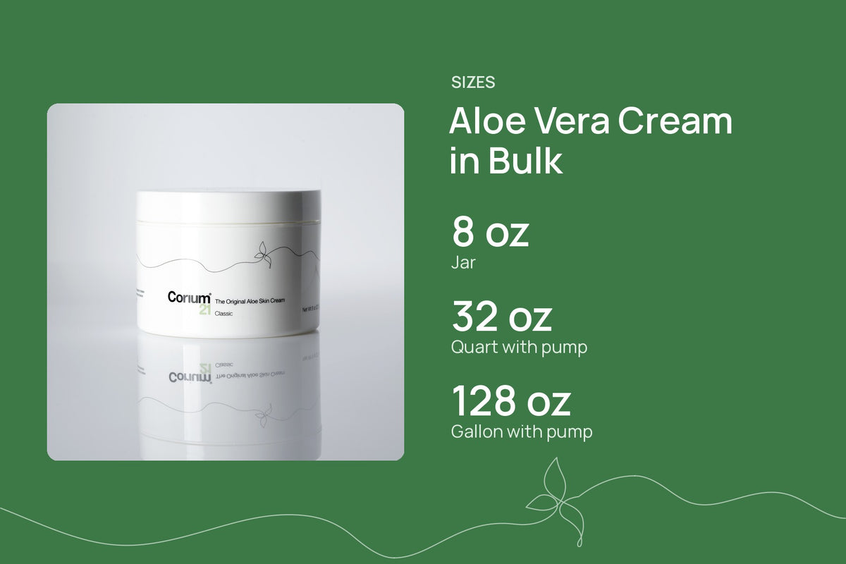A Corium 21 Classic aloe vera skin cream jar on theme green beside the sizes 8 oz jar, 32 oz quart with pump and 128 oz gallon with pump